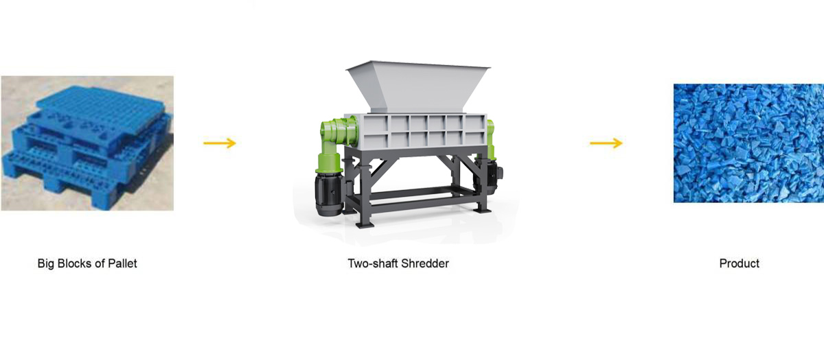 ຄວາມຄືບຫນ້າ